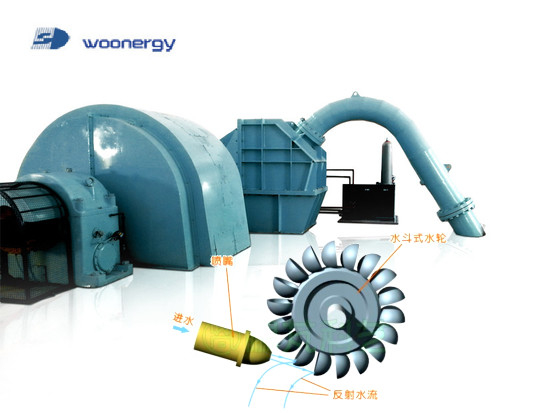 Générateur de turbine de type Pelton personnalisé avec une plage de vitesse de 500 à 3000 r/min